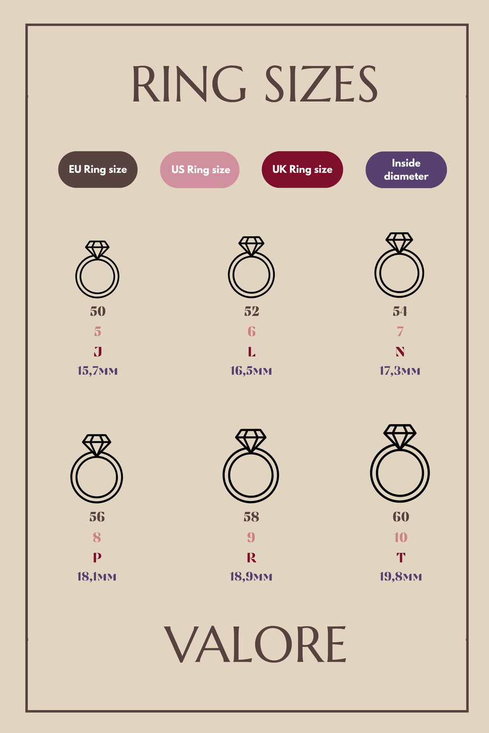 Ring size chart